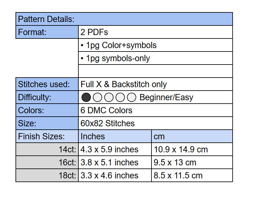 Meeple Skills cross stitch pattern (great beginner project) +bonus alternates